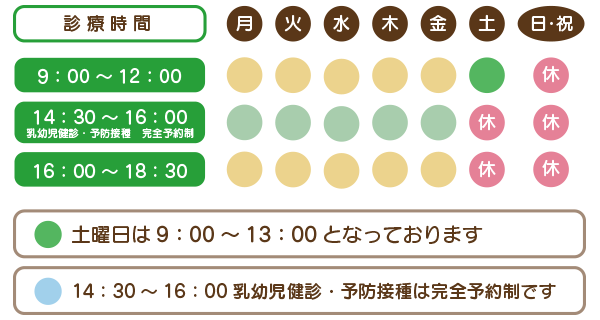 診療時間