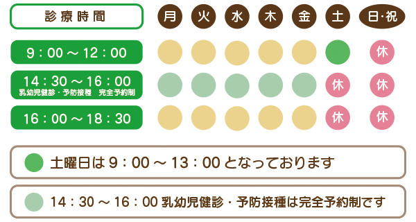 診療時間