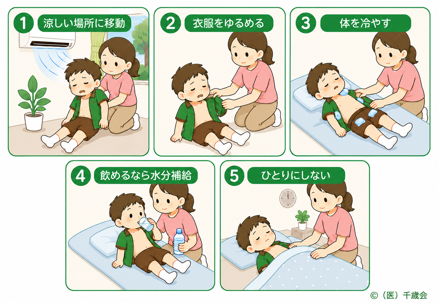熱中症の対応についてのイラスト