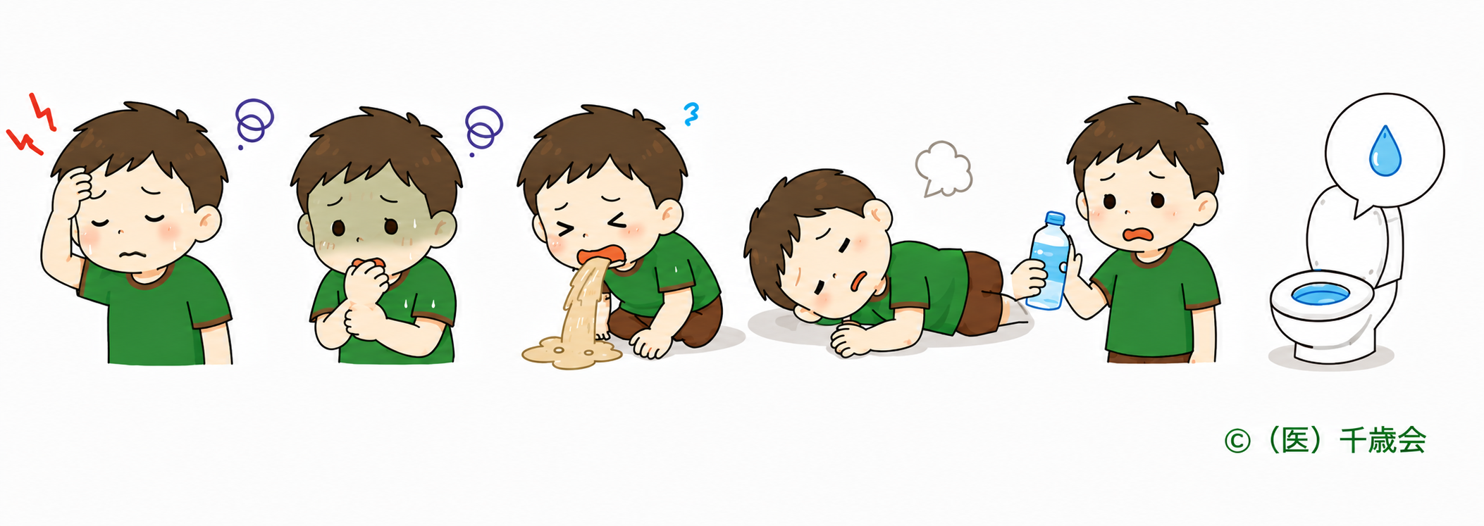 受診を考える熱中症のサインのイラスト